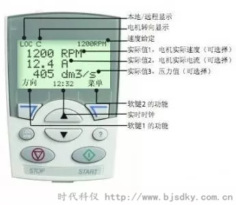 空壓機(jī)變頻器常用參數(shù)-時代科儀.jpg