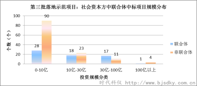 節(jié)能環(huán)保項目-時代科儀13_副本.png