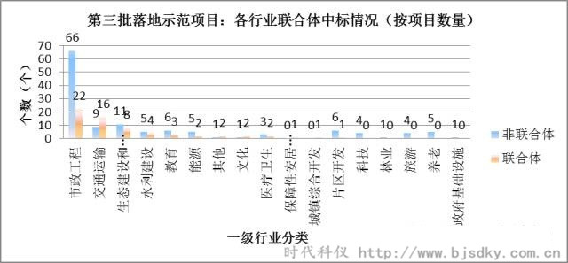 節(jié)能環(huán)保項目-時代科儀14_副本.jpg