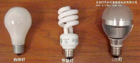 居民到商店購(gòu)買(mǎi)節(jié)能燈受歧視 白熾燈、節(jié)能燈、LED燈的亮度到底有什么區(qū)別？